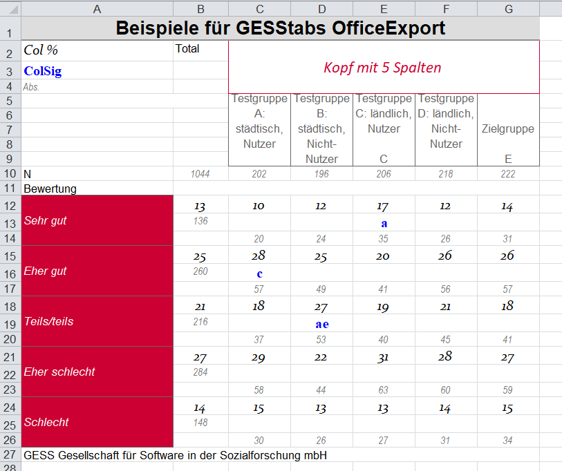 Mit OfficeExportOptions gestaltete Excel-Ausgabe