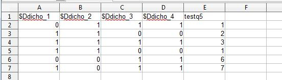 Dichotome Variablen in CSV